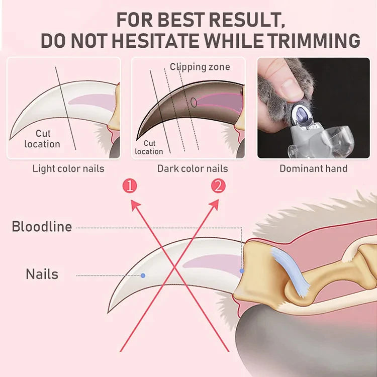 Pro pets nail clipper